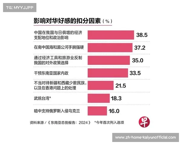 巴西双星命运两极一人崛起闪耀世界一人沉沦黯淡成替补